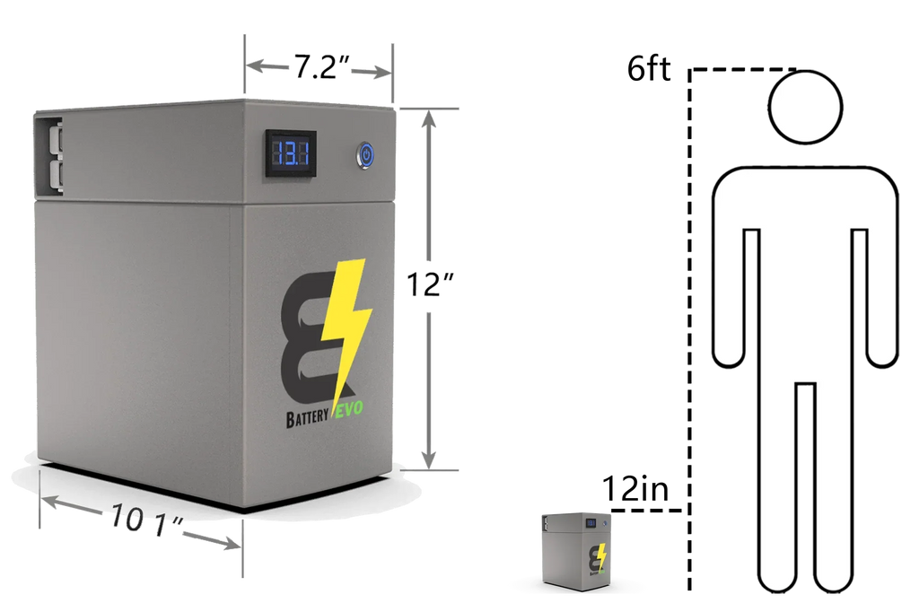 BatteryEVO 12V OWL105 Battery (105Ah - 1.35 kWh)