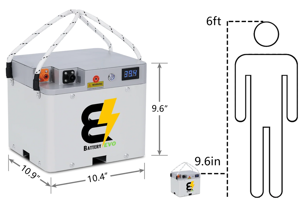 RAPTOR 36V 2.5kWh Lithium Battery
