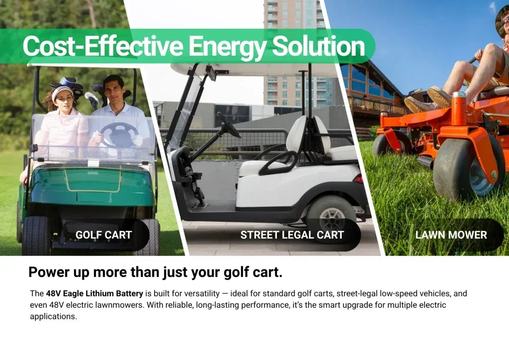EAGLE 48V 1.5kWh Lithium Battery