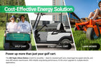 EAGLE 48V 1.5kWh Lithium Battery