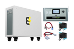 Battery EVO 48V Rhino