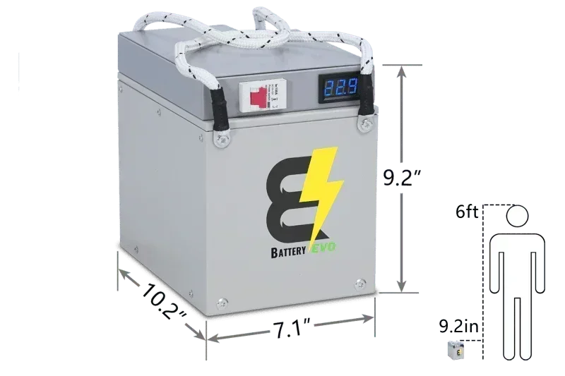 BatteryEVO 24V Eagle Lithium Golf Cart Battery (60Ah - 1.5kWh)