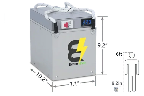 BatteryEVO 24V Eagle Lithium Battery