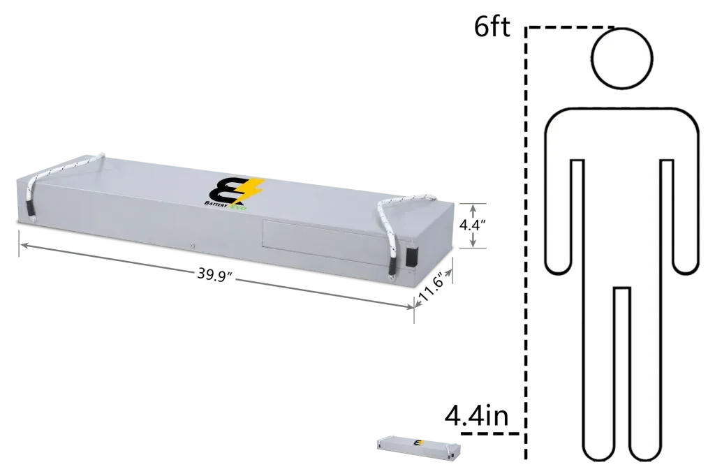 BatteryEVO 48V Mustang