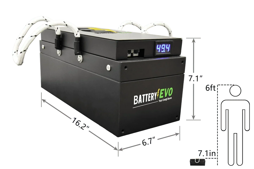 BatteryEVO 48V BADGER Battery (47Ah - 2.1 kWh)