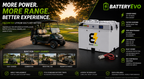 BatteryEVO 72V FALCON Battery (27Ah - 2.1 kWh)