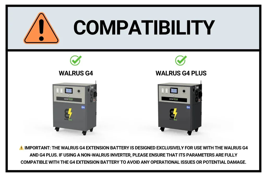 BatteryEvo WALRUS G4/G4+ Expansion Pack 96V 23 kWh Lithium Battery